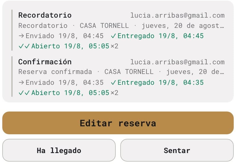 Ficha de una reserva con su rastro de correos: enviado, entregado y abierto, con hora