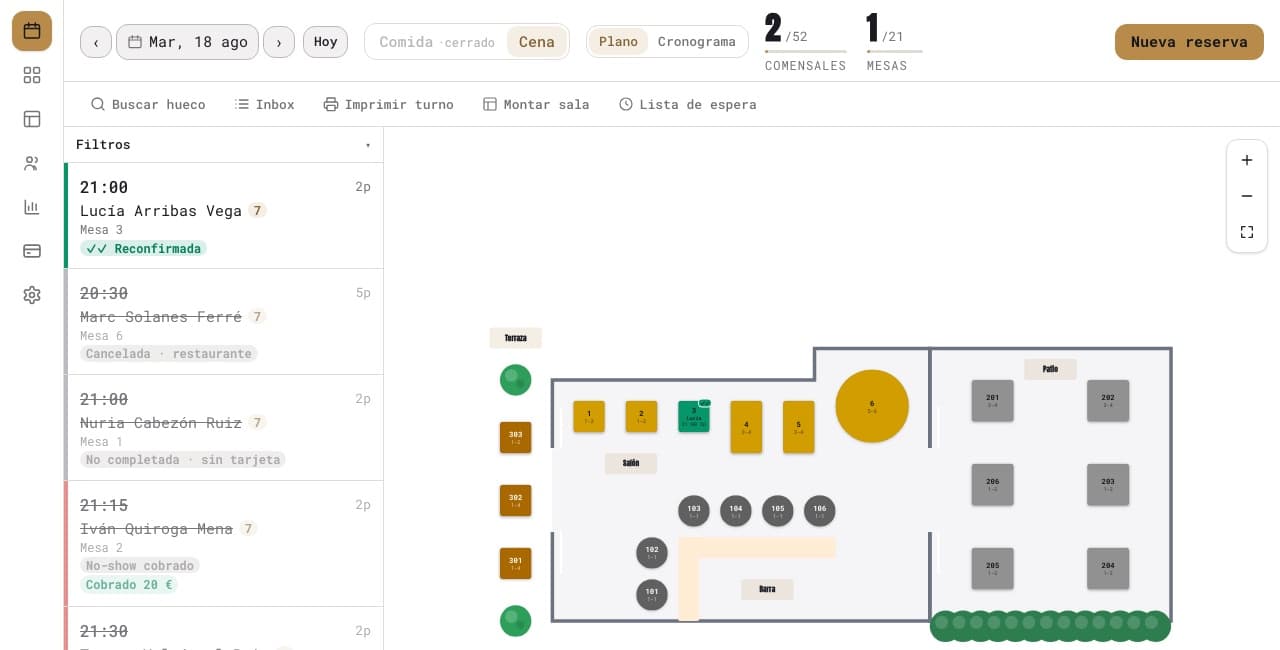 El panel de SmartCover con el plano de sala en tiempo real